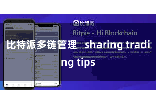 比特派多链管理   sharing trading tips