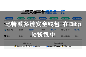 比特派多链安全钱包  在Bitpie钱包中