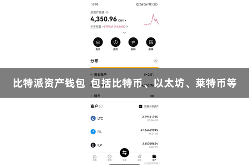 比特派资产钱包  包括比特币、以太坊、莱特币等